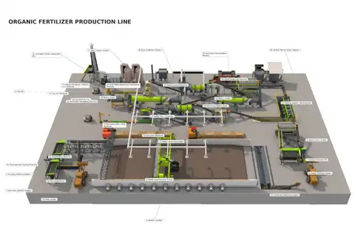 Fertilizer Granulating Machine Types, Disc vs Drum Comparison and Production Process Guide